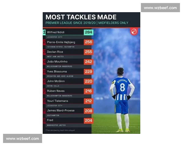 英超焦点战埃弗顿主场迎战热刺争夺关键三分走势解析赛前前瞻看点